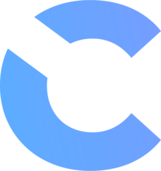 CLP